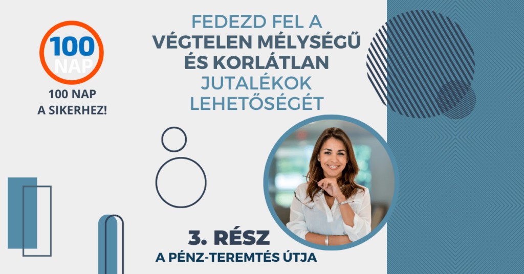 A PÉNZ-TEREMTÉS útja – 3. rész